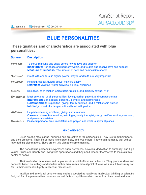 Sample AuraScript report describing personality traits associated with a blue aura.