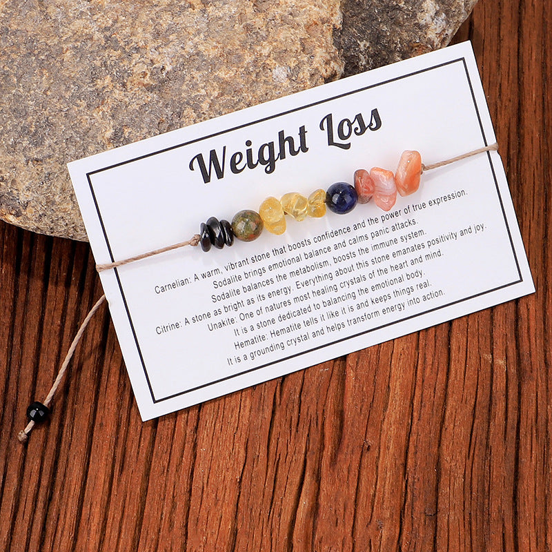 Energy Mantra Bracelet - Weight Loss