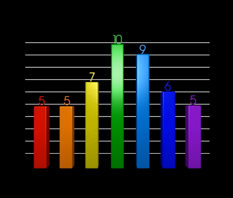 Aura Photo & Aura Reading