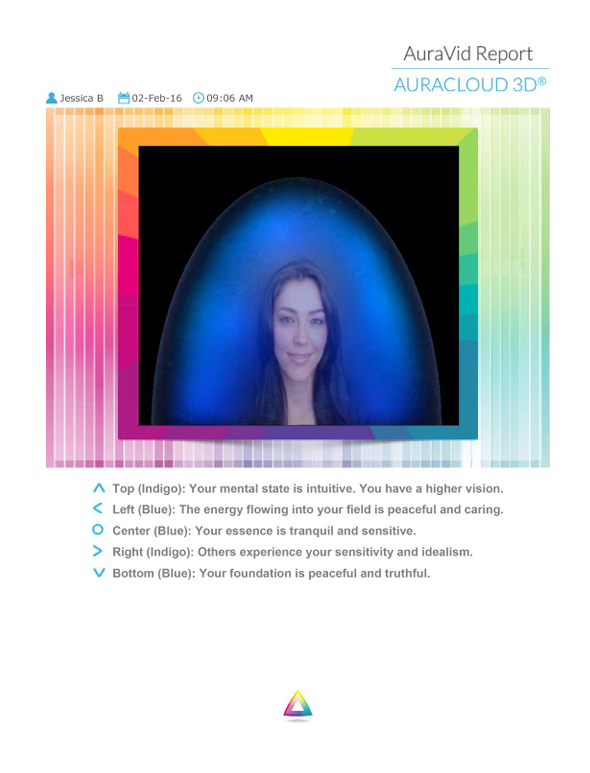 Aura Photo & Aura Reading