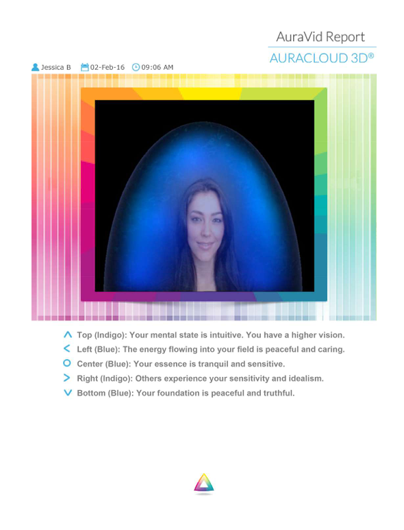 Sample AuraVid report showing a portrait surrounded by a blue aura with interpretations of the aura colors